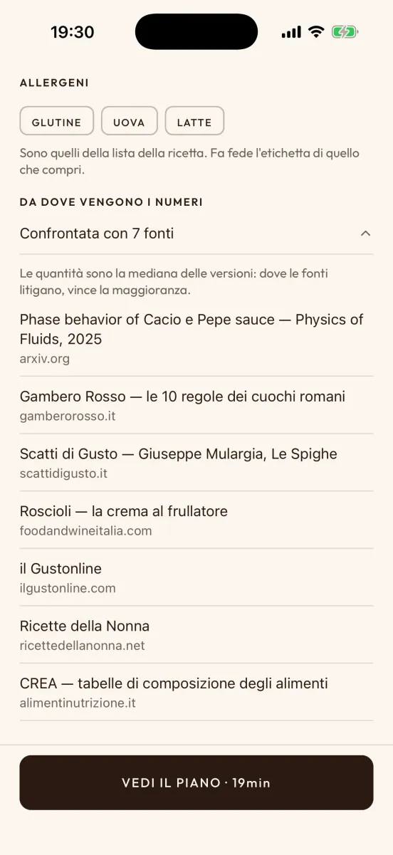 Le fonti della cacio e pepe nell’app: confrontata con 7 fonti, dal Gambero Rosso a Roscioli, da un articolo di Physics of Fluids alle tabelle del CREA; le quantità sono la mediana delle versioni. Sopra, gli allergeni: glutine, uova, latte.